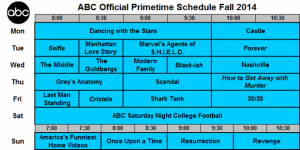 Network Prime Time Schedule