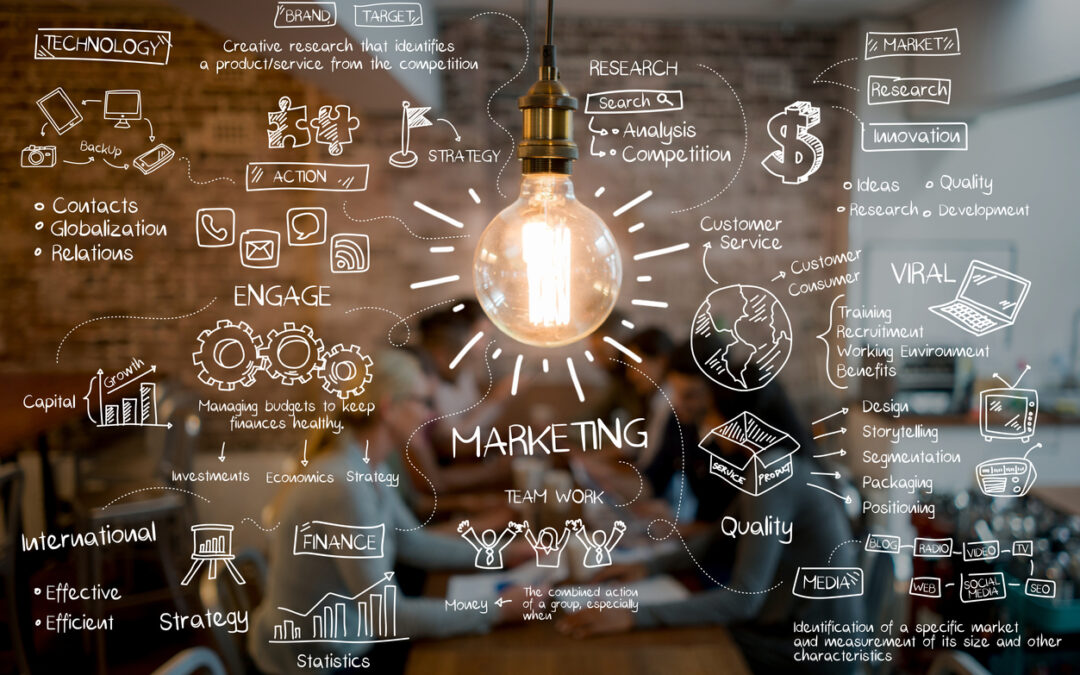 When Should A Startup Get Marketing Help?